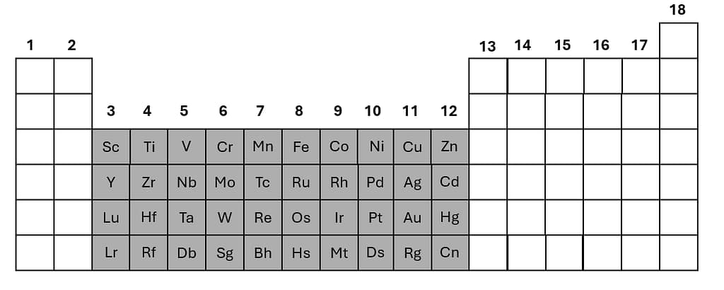 group
