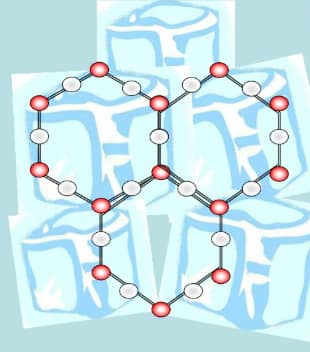 Ice