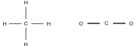 chemical formulas